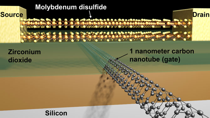 В университете Беркли создали транзистор размером в нанометр - 1