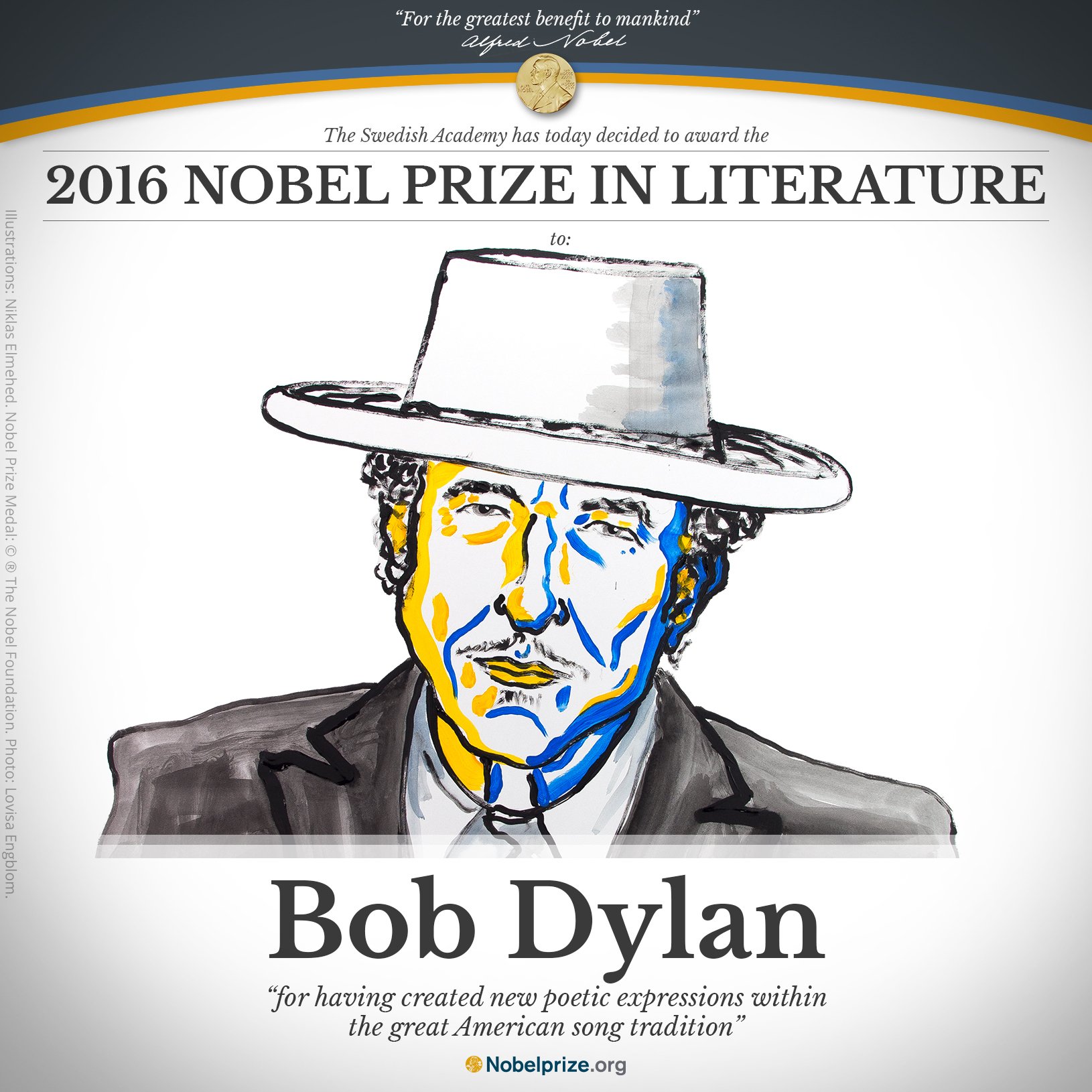 Нобелевскую премию по литературе получил американский исполнитель Боб Дилан - 1
