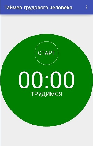 Как Android-разработчик тайм-менеджментом увлёкся, и что и из этого вышло - 2