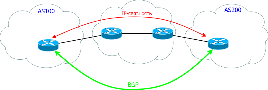 Как мы строили свой мини ЦОД. Часть 3 — Переезд - 5