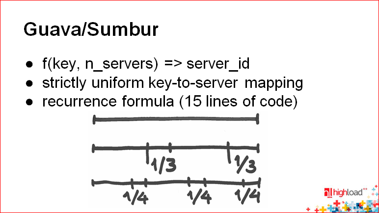 Sharding – patterns and antipatterns - 10