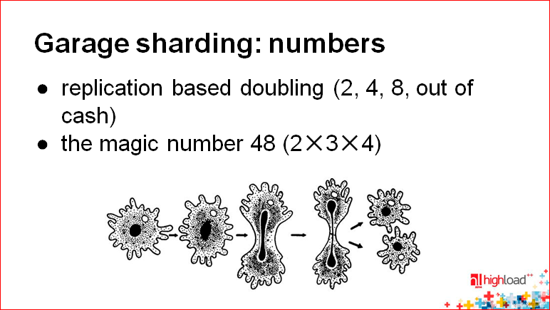 Sharding – patterns and antipatterns - 6