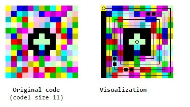 Примеры кода на 39 эзотерических языках программирования - 8