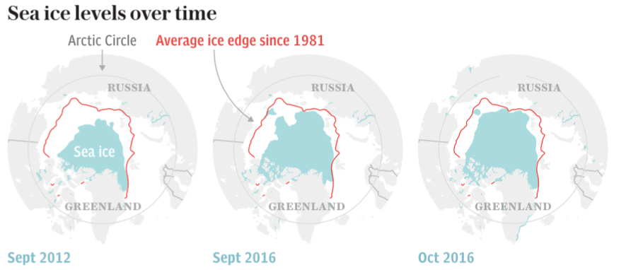 Эксперты предсказывали исчезновение арктического льда к сентябрю 2016 — и ошиблись - 2