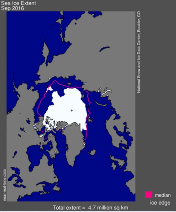 Эксперты предсказывали исчезновение арктического льда к сентябрю 2016 — и ошиблись - 5