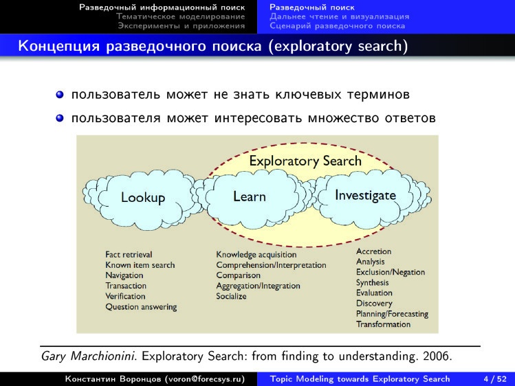 Тематическое моделирование на пути к разведочному информационному поиску. Лекция в Яндексе - 2