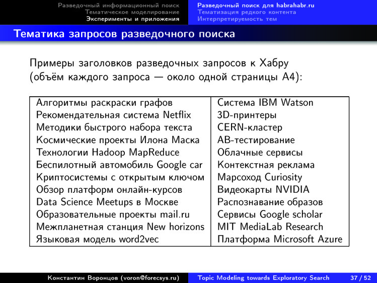 Тематическое моделирование на пути к разведочному информационному поиску. Лекция в Яндексе - 32