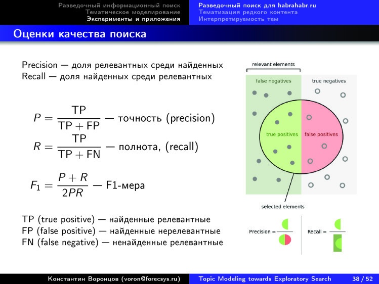 Тематическое моделирование на пути к разведочному информационному поиску. Лекция в Яндексе - 33