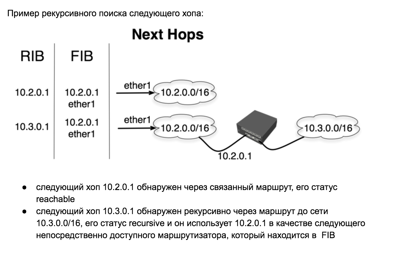 MikroTik. Правильный dst nat при использовании 2-х и более провайдеров - 3