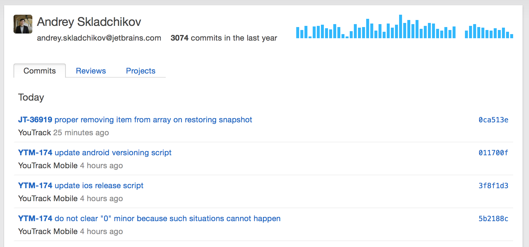 Вышел Upsource 3.5 с многочисленными изменениями - 2 image