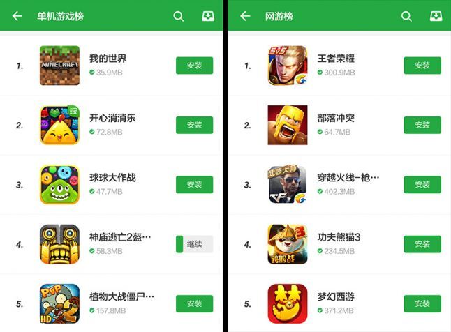 Какими приложениями, играми и интернет-магазинами пользуются китайцы - 14