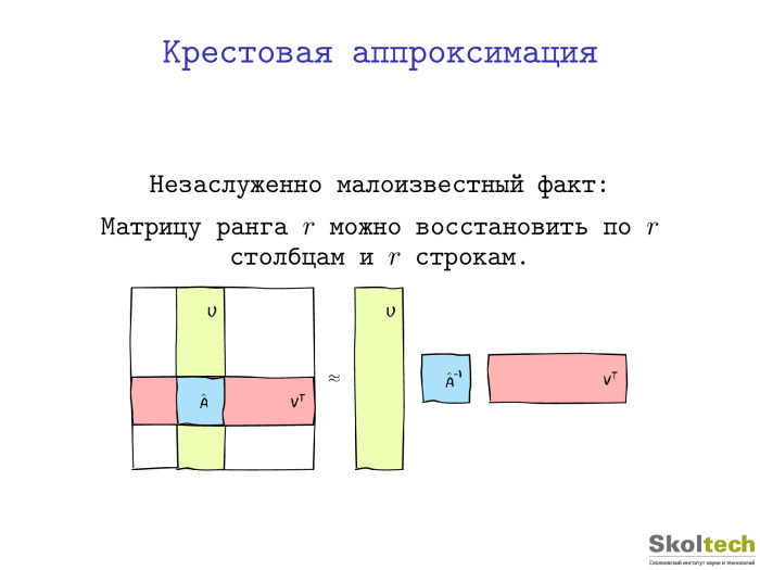 Тензорные разложения и их применения. Лекция в Яндексе - 12