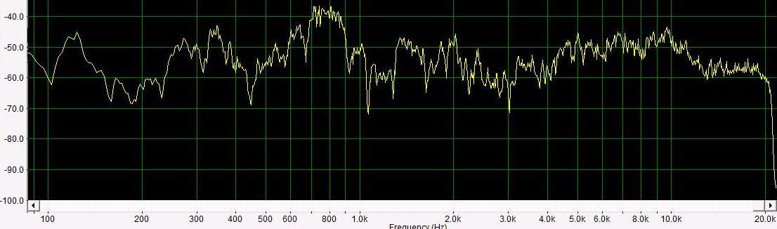 Как сделать процессорный звук в Жигулях - 22