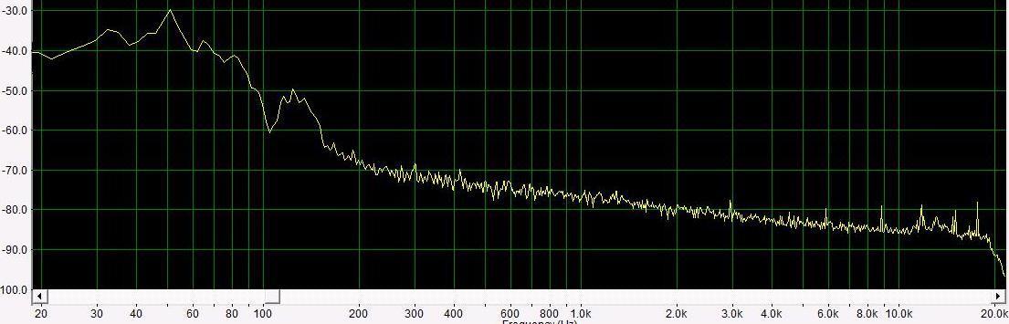 Как сделать процессорный звук в Жигулях - 28