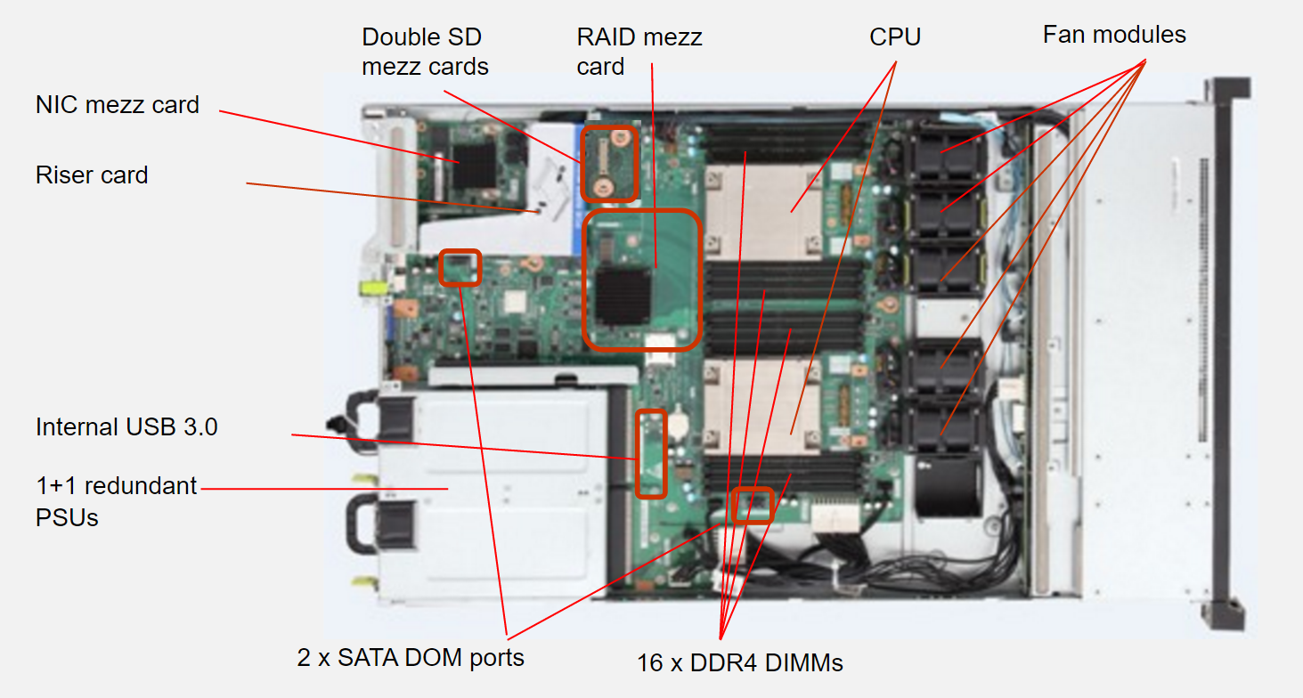 Платформа для хостинга от Huawei - 12