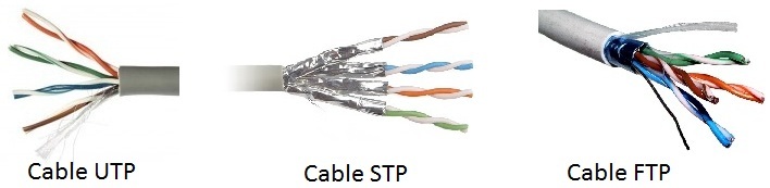 Основы компьютерных сетей. Тема №4. Сетевые устройства и виды применяемых кабелей - 117