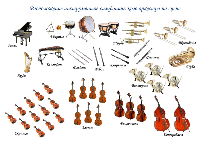 Симфоническая музыка – проблемы качества воспроизведения, выбор формата и аппаратуры - 17