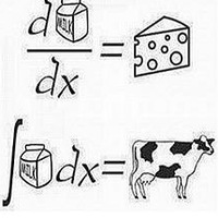 Насколько важна математическая подготовка в перспективных направлениях разработки ПО - 2