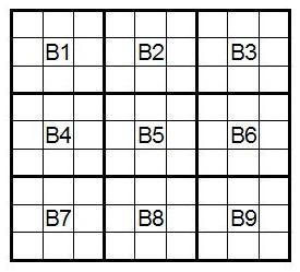 Судоку: так сколько же их? Часть 1-2 - 4