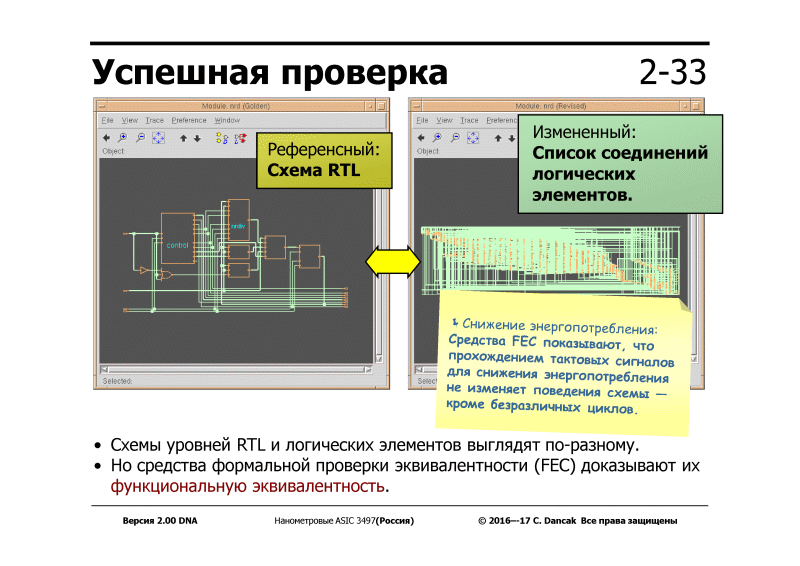 Можно скачать материалы семинара Nanometer ASIC (РОСНАНО - МИСиС - Imagination Technologies) — ликбез по всему про чипы - 12 3-33