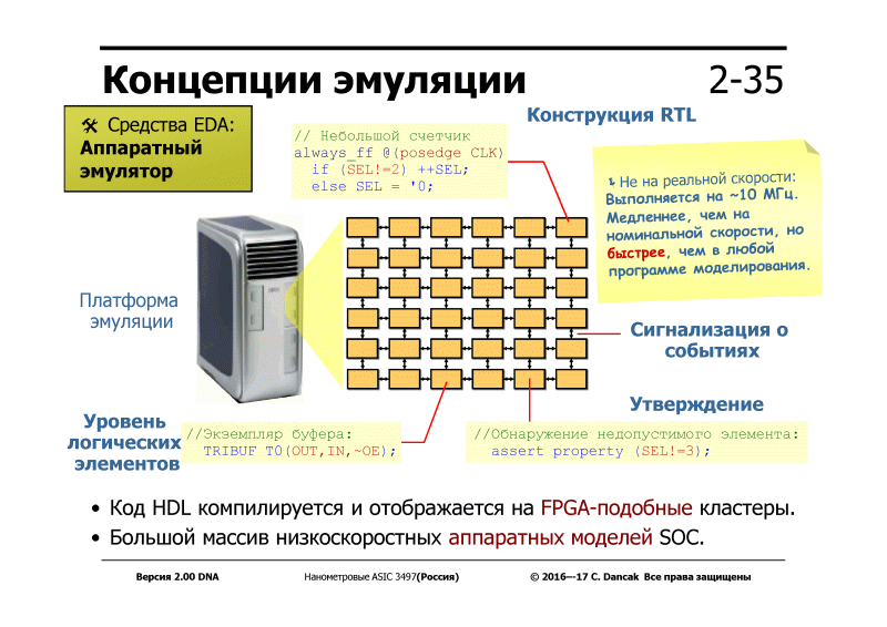 Можно скачать материалы семинара Nanometer ASIC (РОСНАНО - МИСиС - Imagination Technologies) — ликбез по всему про чипы - 13 3-35