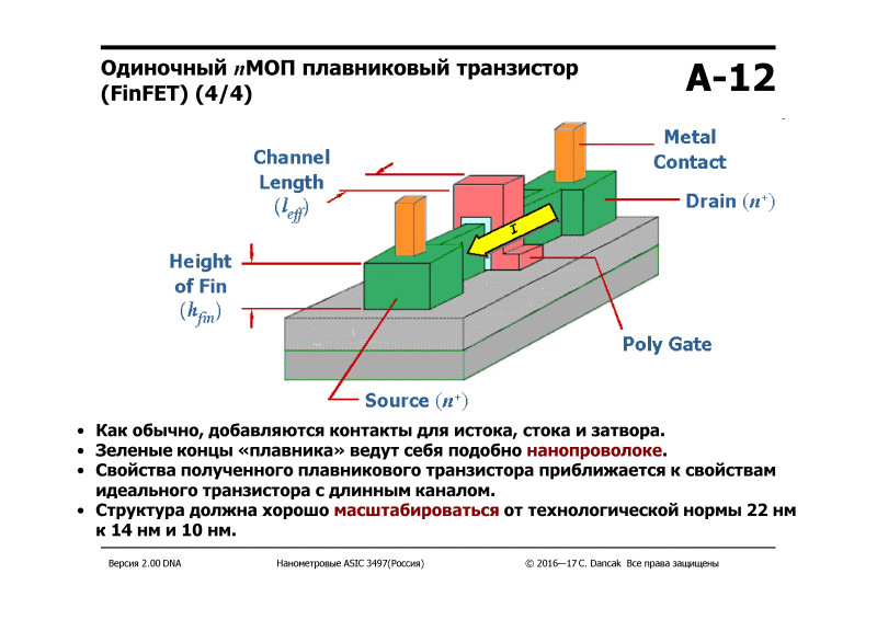 Можно скачать материалы семинара Nanometer ASIC (РОСНАНО - МИСиС - Imagination Technologies) — ликбез по всему про чипы - 24 a-12