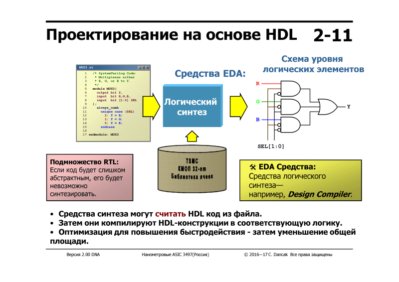 Можно скачать материалы семинара Nanometer ASIC (РОСНАНО - МИСиС - Imagination Technologies) — ликбез по всему про чипы - 7 2-11