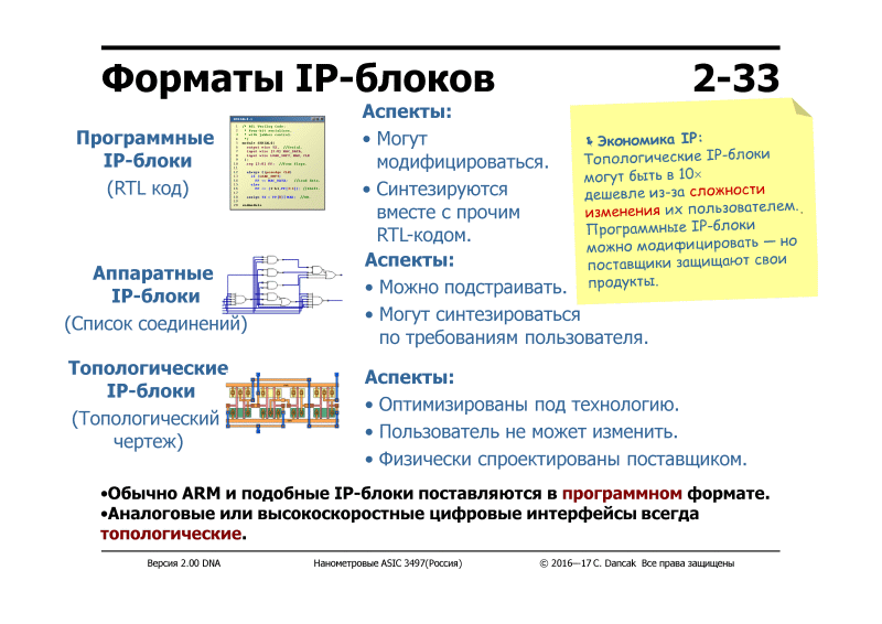 Можно скачать материалы семинара Nanometer ASIC (РОСНАНО - МИСиС - Imagination Technologies) — ликбез по всему про чипы - 9 2-33