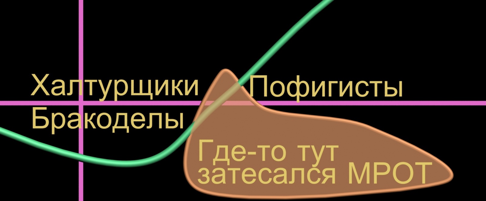 О рабах, героях и рабах-героях - 3