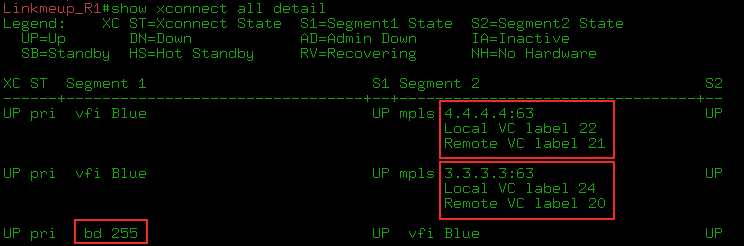 Сети для самых матёрых. Часть двенадцатая. MPLS L2VPN - 26