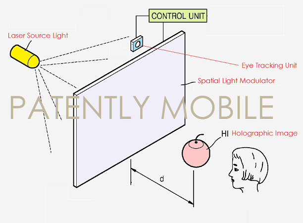 Samsung работает над голографическими телевизорами, для которых не понадобятся 3D-очки