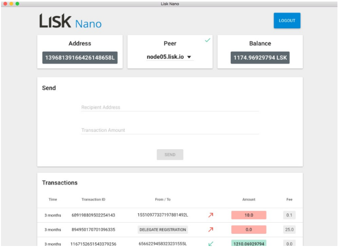 Обзор децентрализованных крипто-платформ. Часть 2: Lisk - 4 image