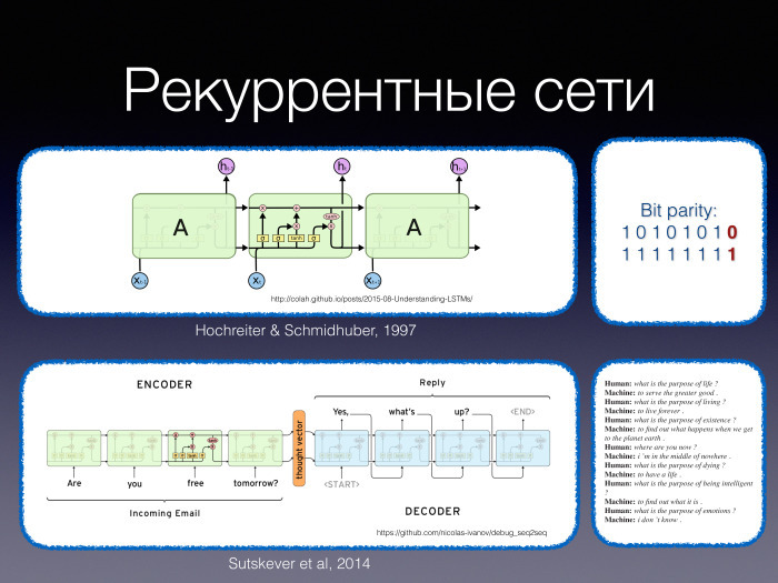 Деконструкция мифа о глубоком обучении. Лекция в Яндексе - 5