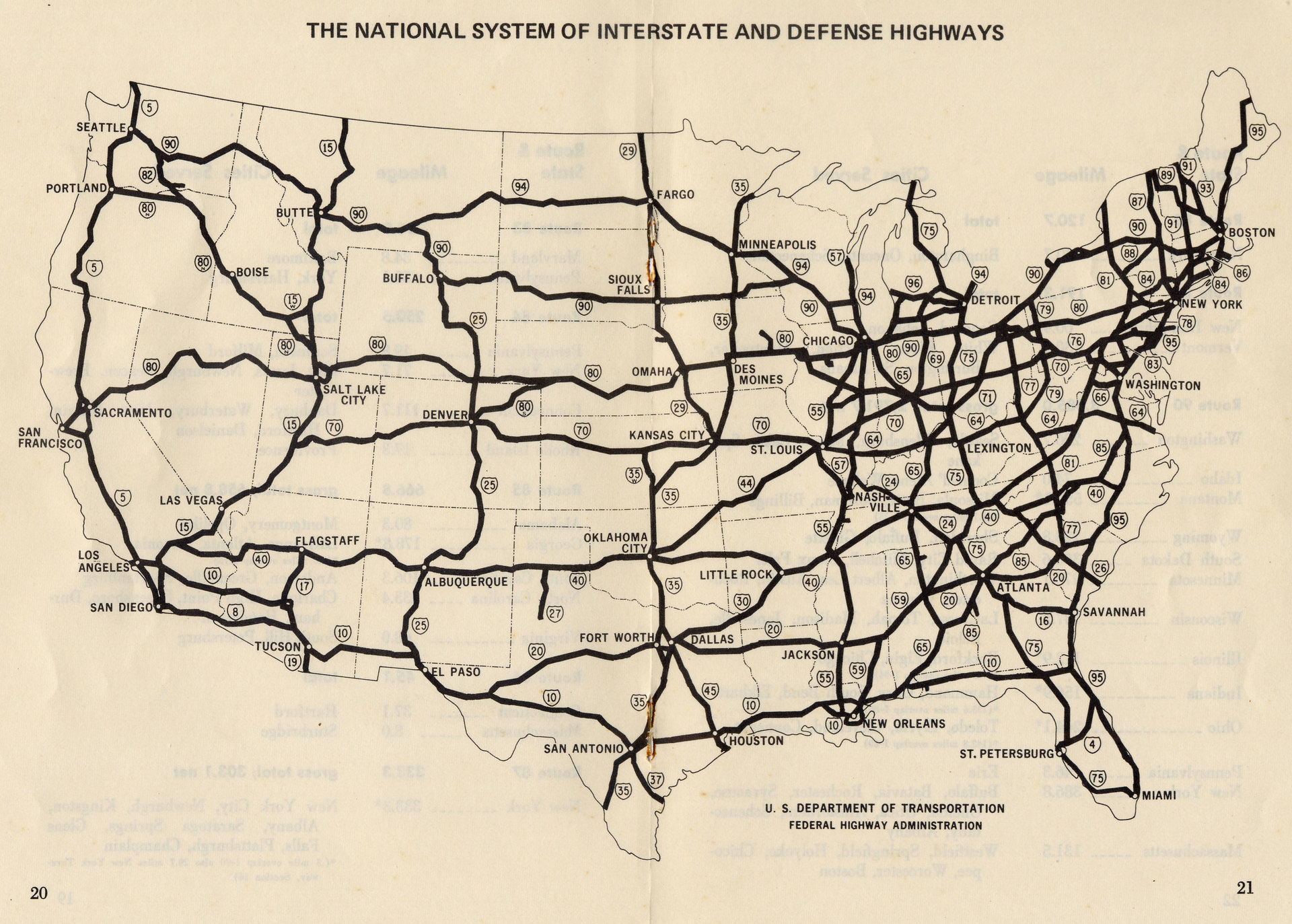 Нумерация дорог США и математика - 2