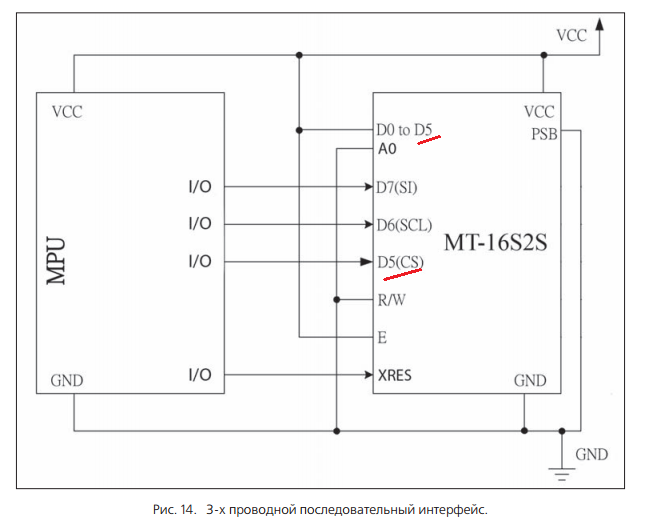 Подключаем «отечественный» LCD 16x2 MT-16S2S по SPI - 3