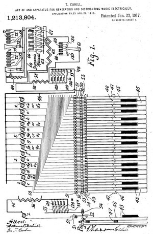 Тернистый путь эволюции синтезаторов: забытая история революционных изобретений - 9