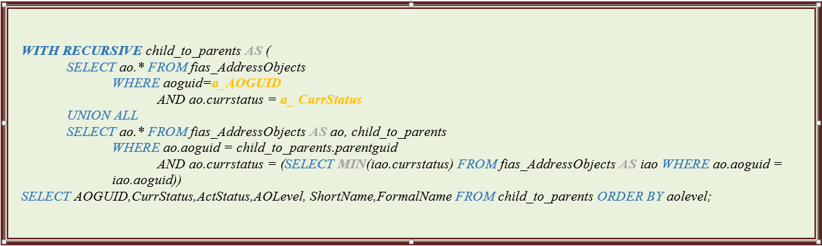 Адреса ФИАС в среде PostgreSQL. Часть 1 - 4 Адреса ФИАС в среде PostgreSQL. Часть 1 - 4