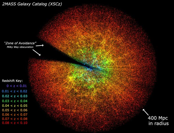 Галактики, двигающиеся со скоростью света - 3