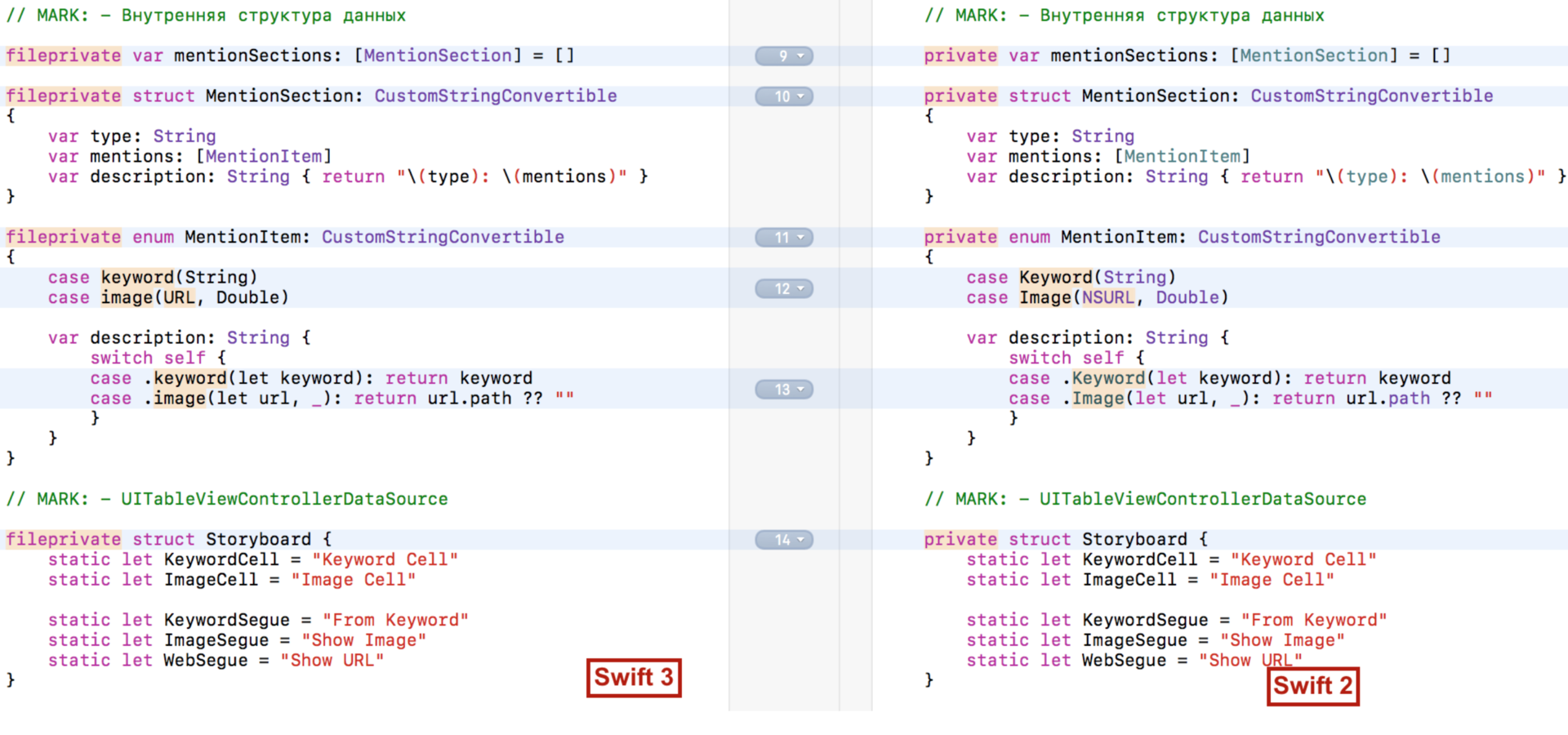 Переходим на Swift 3 с помощью миграционного «робота» в Xcode 8.1 и 8.2 - 11