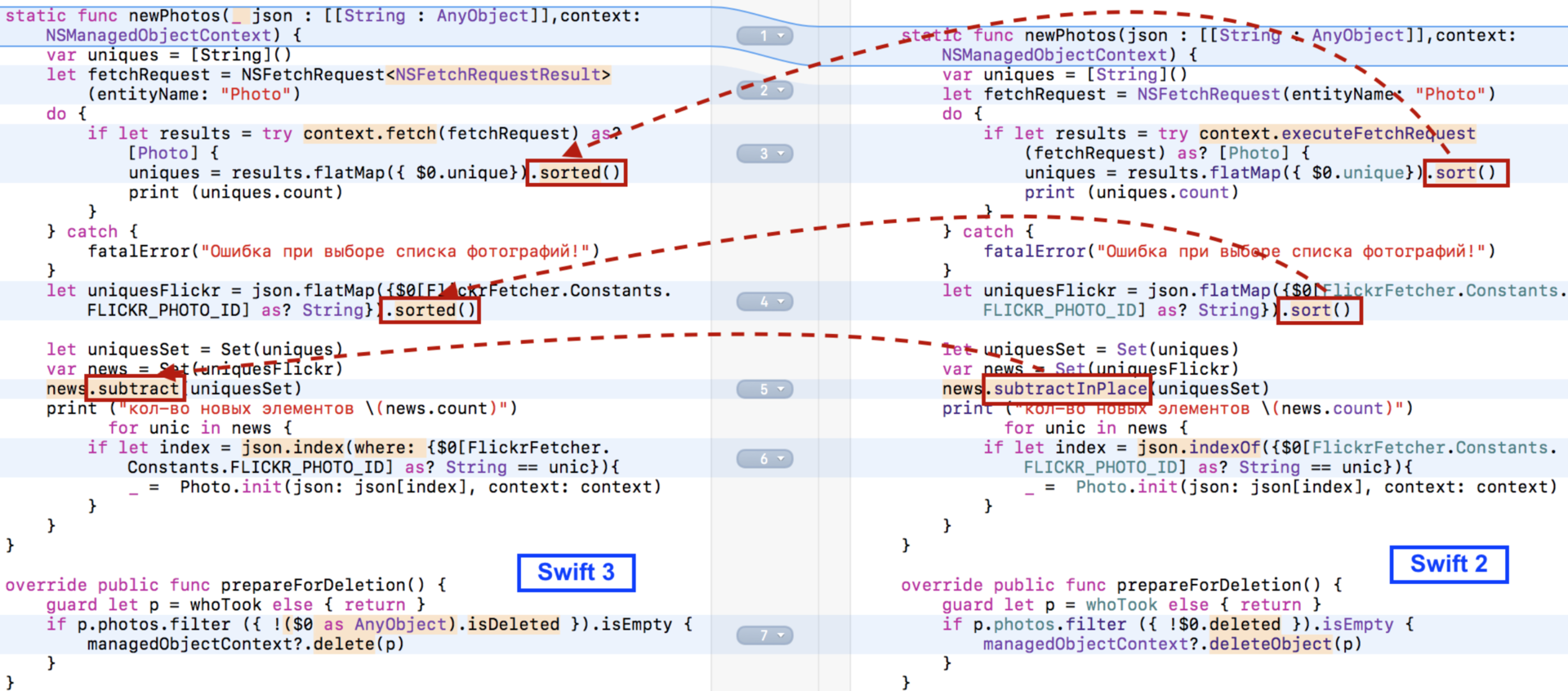 Переходим на Swift 3 с помощью миграционного «робота» в Xcode 8.1 и 8.2 - 30