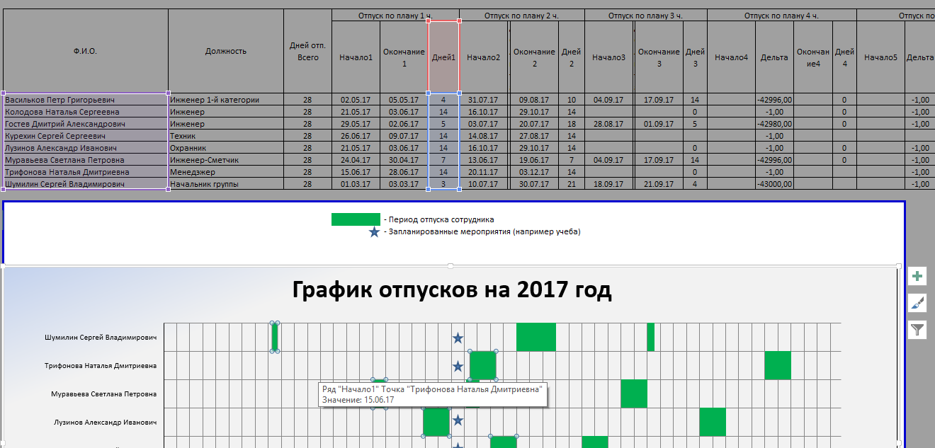 Шаблон графика отпусков (или графика обучения или иного графика) в MS Excel файле - 7