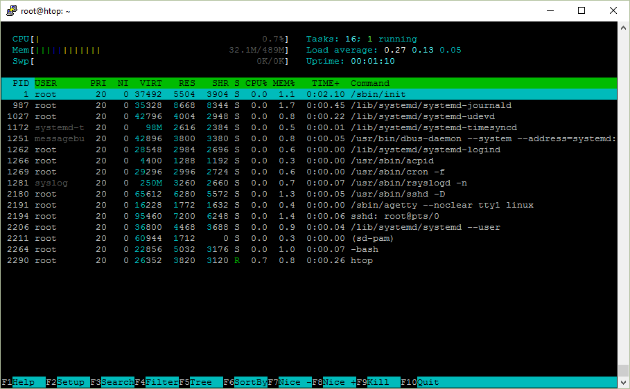 htop и многое другое на пальцах - 5