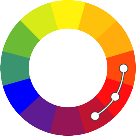 Манипуляции пользователями сайта с помощью цветов - 4