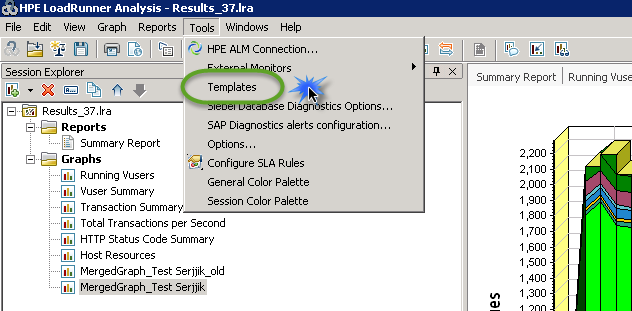 Создание и конфигурация Analyzed Result на основе Analysis Template в HPE Performance Center - 5