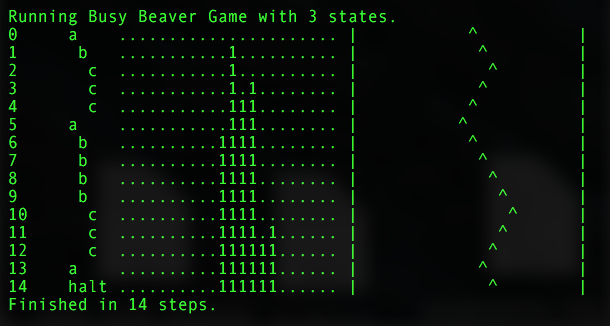 Невычислимые функции на примере Busy Beaver Game - 6