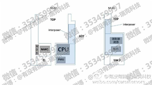 Смартфону iPhone 8 приписывают кодовое название Ferrari и материнскую плату, состоящую из двух частей