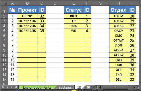 Excel «Всемогущий» и Redmine: как генерировать задачи прямо в Excel - 2