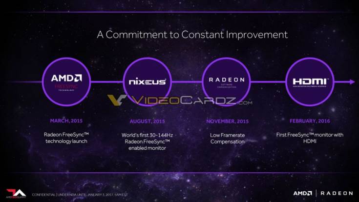 Анонс AMD FreeSync 2 ожидается в ближайшее время