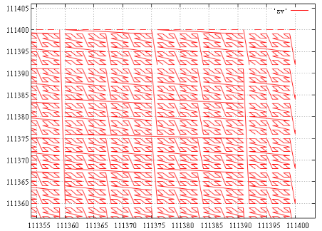 Про Z-оrder и R-дерево - 2 image