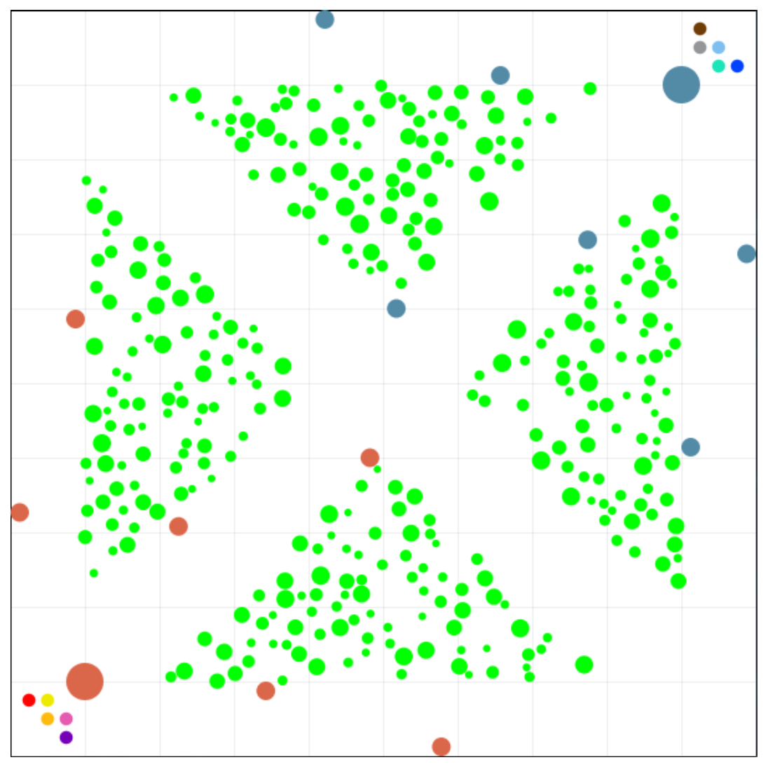 Нейросетка играет в Доту - 7 Нейросетка играет в Доту - 7
